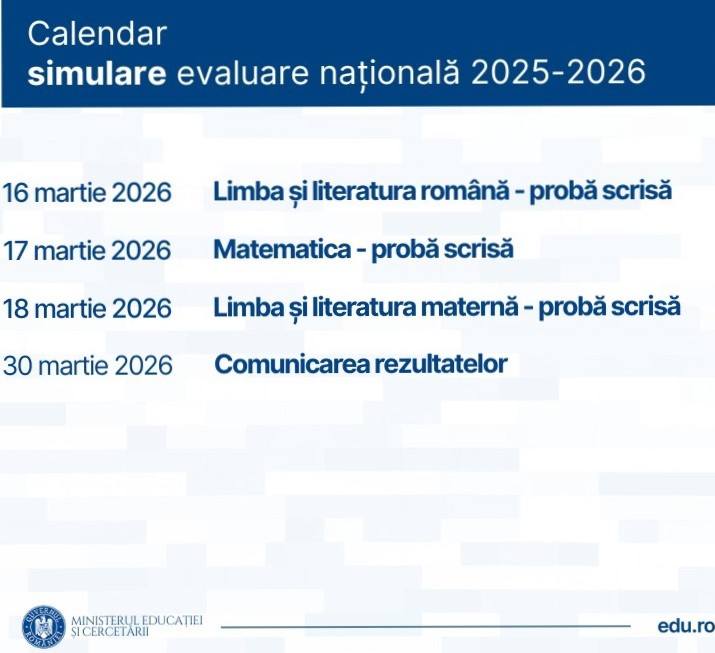 Calendar simulare evnat 2025-2026