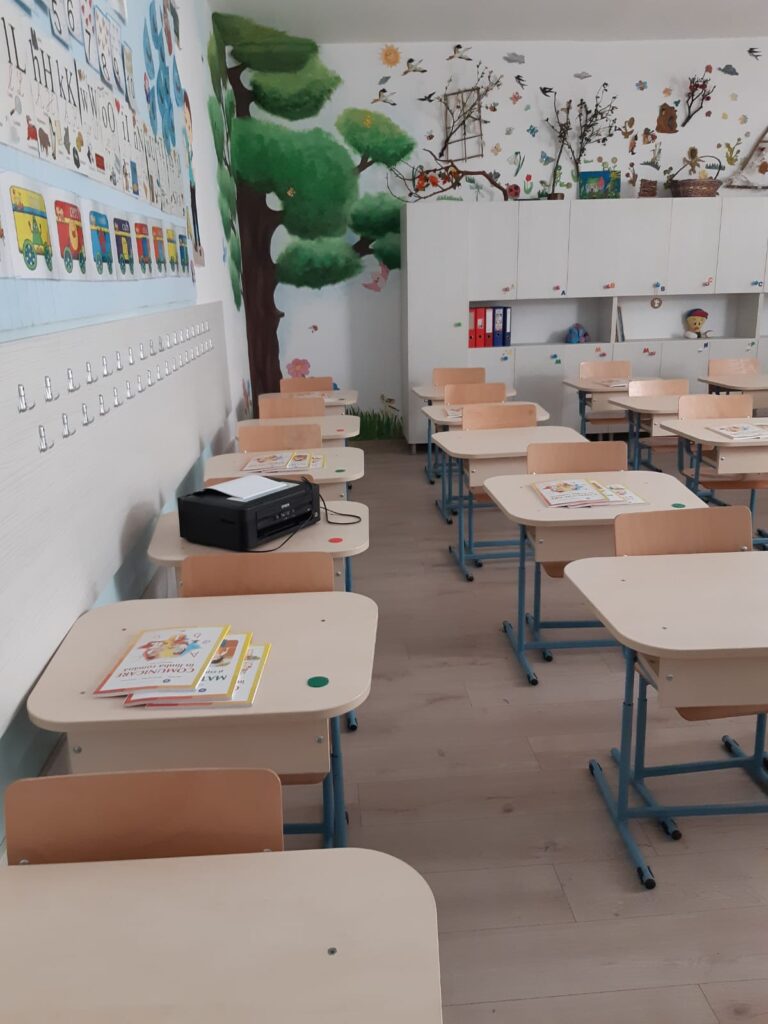 Sală de clasă