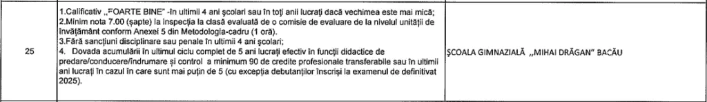 Criterii specifice pretransfer