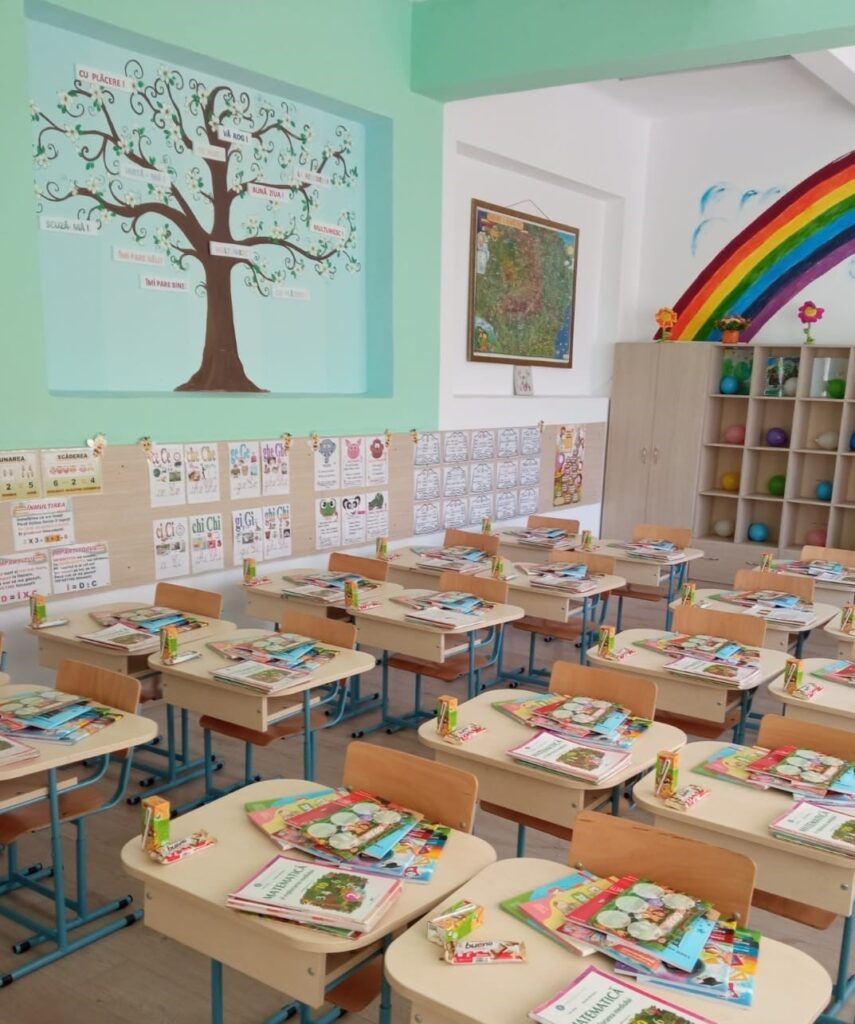 Sală de clasă