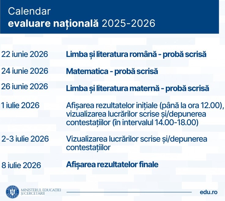 Calendar evaluare 2025-2026