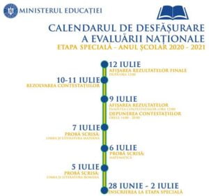 Calendar Evaluare 2021